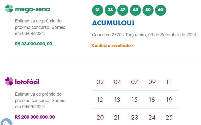 2 Confira os últimos resultados das Loterias Caixa 05/09/24 Resultado Loterias Caixa  