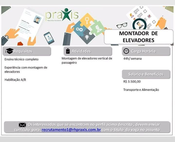 img-20250107-wa01351258796602993042695 RH Praxis Abre Diversas Oportunidades no Ceará, Confira!